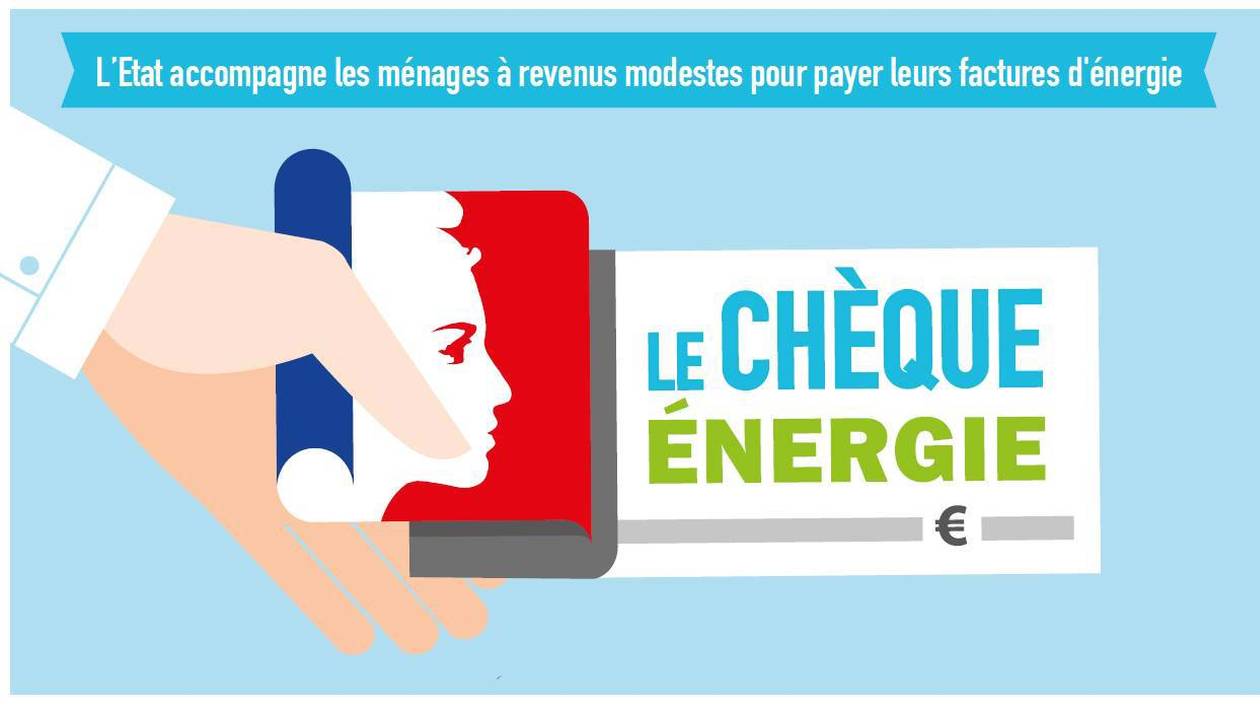 chèque énergie, France, Gérald Darmanin